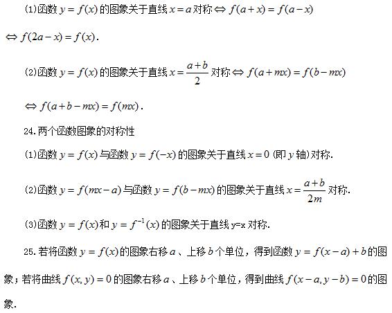 2017考研管综初数公式（6）2