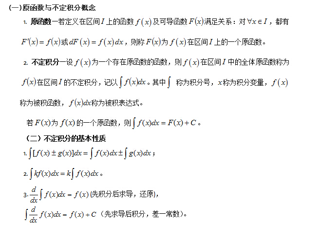 2017考研经济类联考数学要点：不定积分1