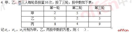 2017年考研管综初数真题及答案（完整版）3