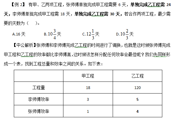 政法干警备考行测多劳力合作问题2