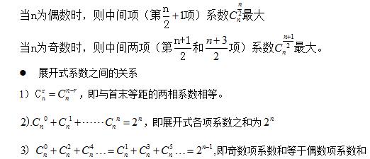 2017考研管综初数公式（1）3