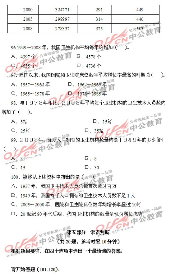 9.18公务员考试行测模拟卷系列二25