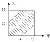 行测“数量关系”特点点金1