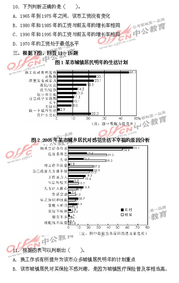 国庆备考之资料分析模拟题3