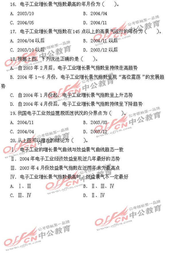 国庆备考之资料分析模拟题5