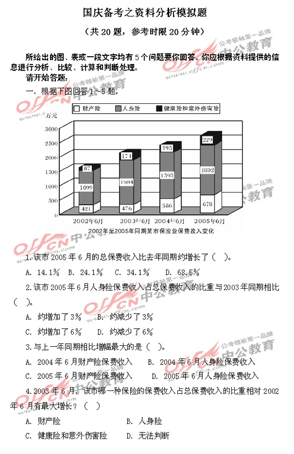 国庆备考之资料分析模拟题1