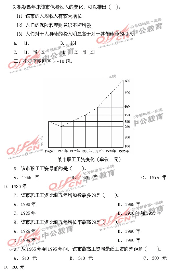 国庆备考之资料分析模拟题2