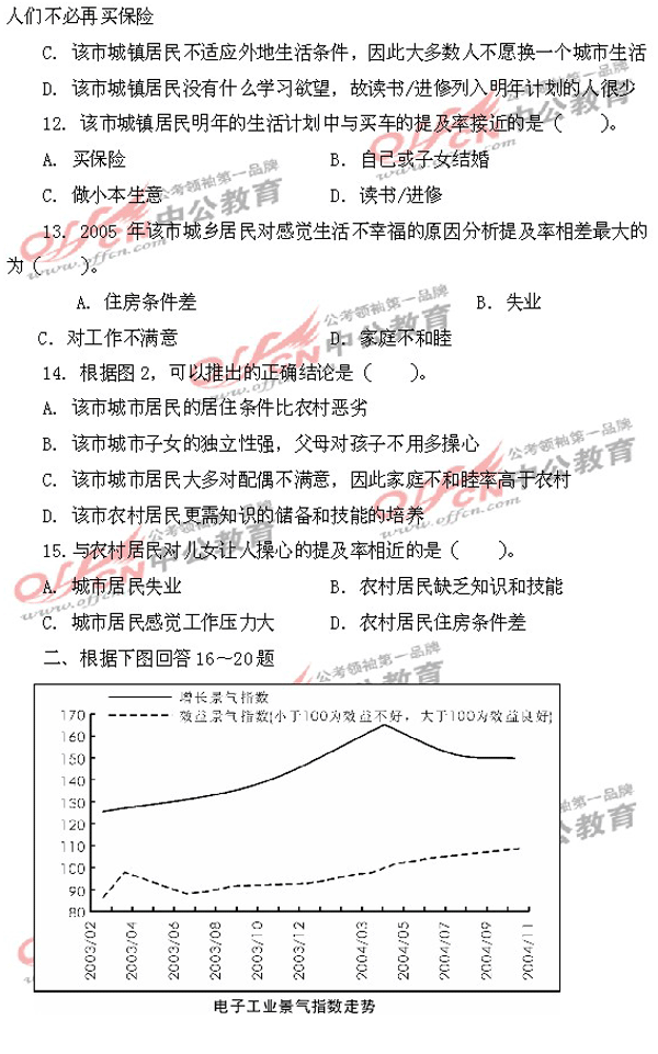 国庆备考之资料分析模拟题4