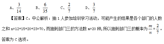 行测技巧：细数古典型概率的一二三2