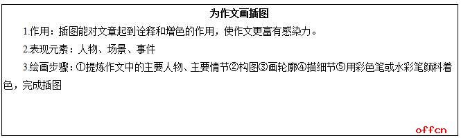 小学美术《为作文画插图》教学设计1