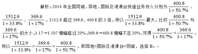 2019北京公务员考试行测题库：资料分析练习题答案3