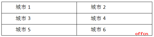 选调生考试模拟试题/行测（10.16）1