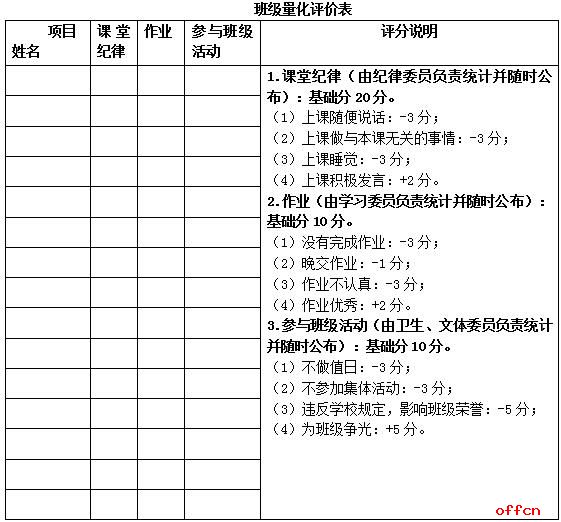 事业单位D类案例分析题剖析1