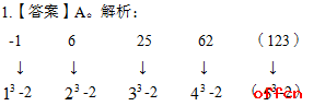 2019选调生考试每日一练仿真模拟题（1.23）1