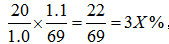 行测资料分析技巧：有效数字法之两数相乘2