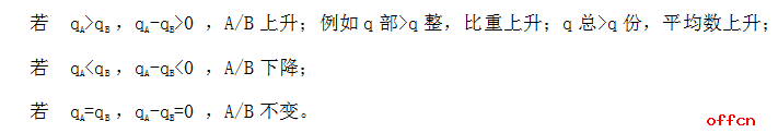 2020山西公务员考试“剪不断”的行测比重、倍数和平均数4