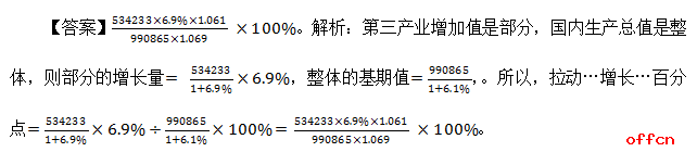 三支一扶行测备考资料分析：贡献率和拉动增长，你能分清吗？4