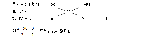 数量关系：十字交叉巧解多比例混合问题1