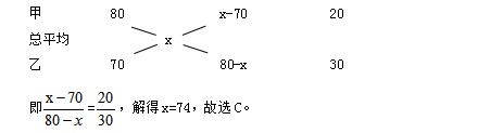 数量关系：十字交叉巧解多比例混合问题2