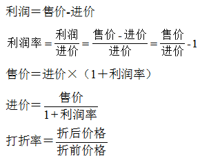 行测理备考：攻克数量关系的桥头堡—利润问题1